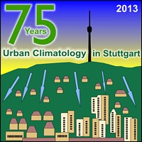 Climatology